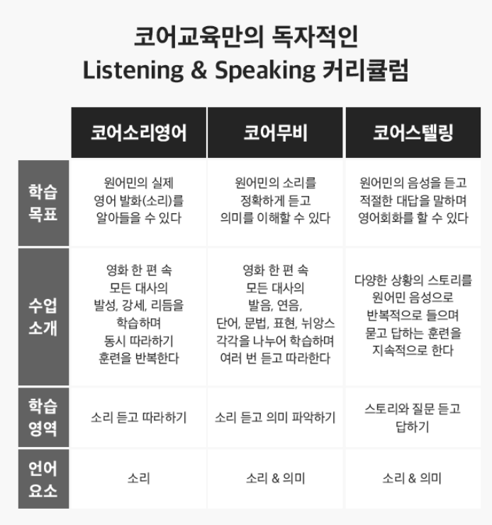 커리큘럼_자주묻는 게시판.png